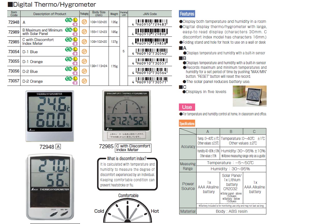 Ichiban Precision Sdn Bhd Shinwa Shinwa Digital Thermo/Hygrometer